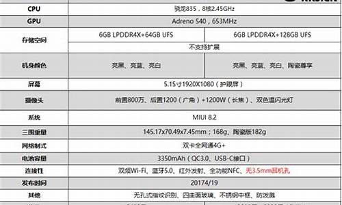 小米6配置参数详情