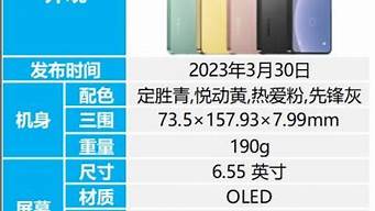 魅族6参数详细参数配置_魅族6参数详细参