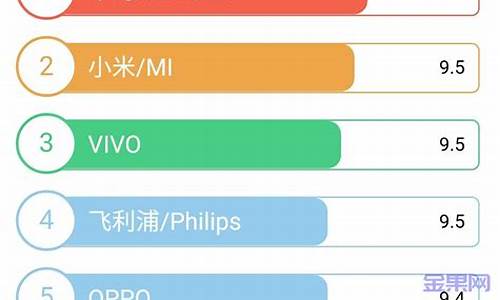 最新智能手机排行_最新智能手机排行榜前十