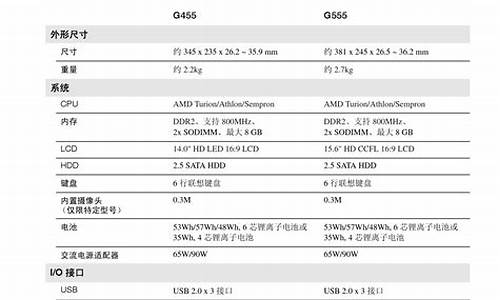 联想k5说明书_联想k5怎样